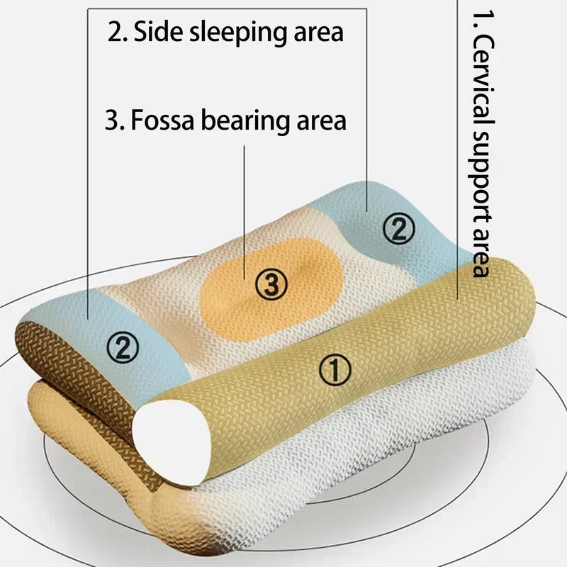 Transform Your Sleep with the Super Ergonomic Orthopedic Pillow for All Sleeping Positions – Ultimate Neck and Shoulder Pain Relief!