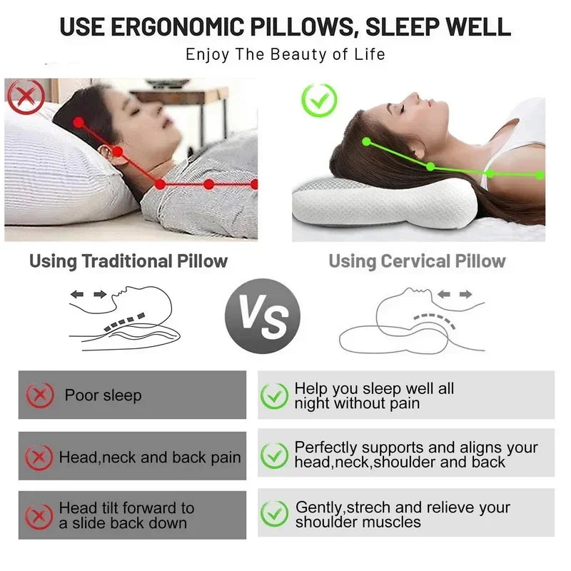Transform Your Sleep with the Super Ergonomic Orthopedic Pillow for All Sleeping Positions – Ultimate Neck and Shoulder Pain Relief!