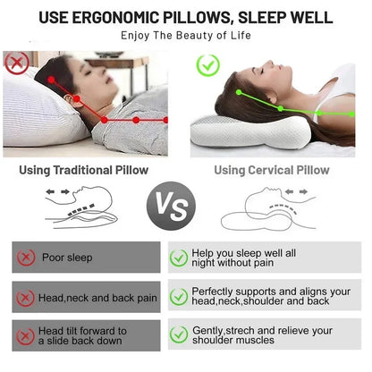 Transform Your Sleep with the Super Ergonomic Orthopedic Pillow for All Sleeping Positions – Ultimate Neck and Shoulder Pain Relief!